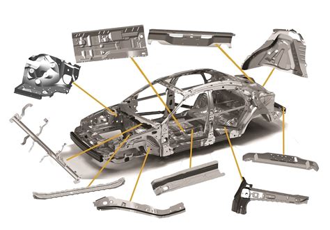 body parts sheet metal|aftermarket automotive sheet metal parts.